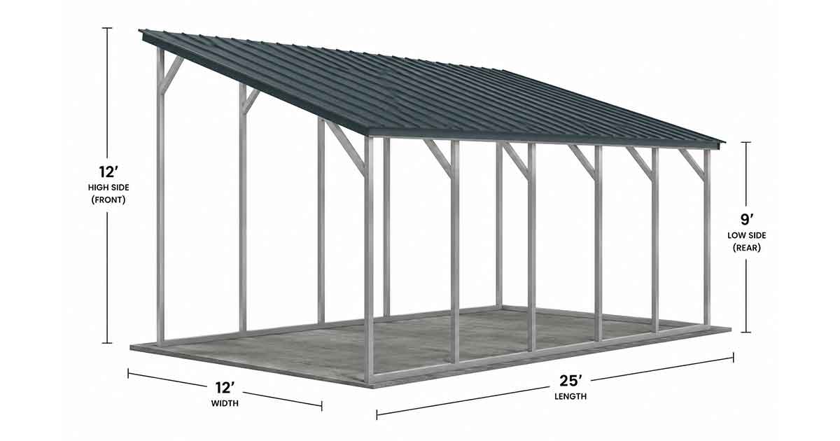 12 x 25 Tall Lean-To Addition